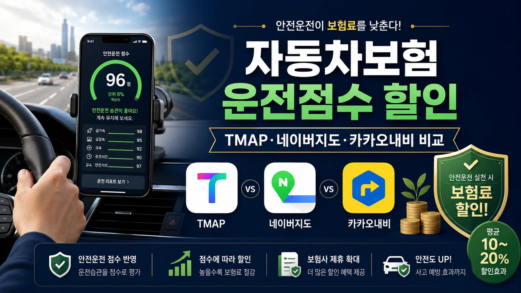 자동차보험 운전점수 할인 TMAP 네이버지도 카카오내비 비교
