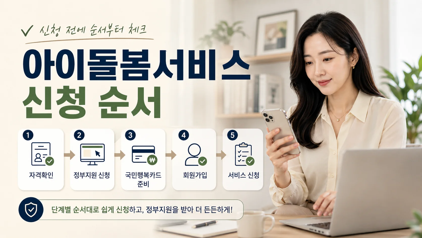 아이돌봄서비스 정부지원 신청방법 국민행복카드 서비스 신청순서