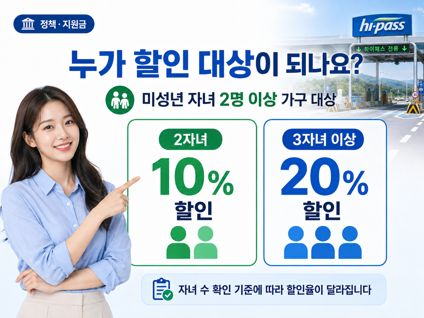 미성년 자녀 2명 10%와 3명 이상 20% 다자녀 고속도로 통행료 할인 대상 안내