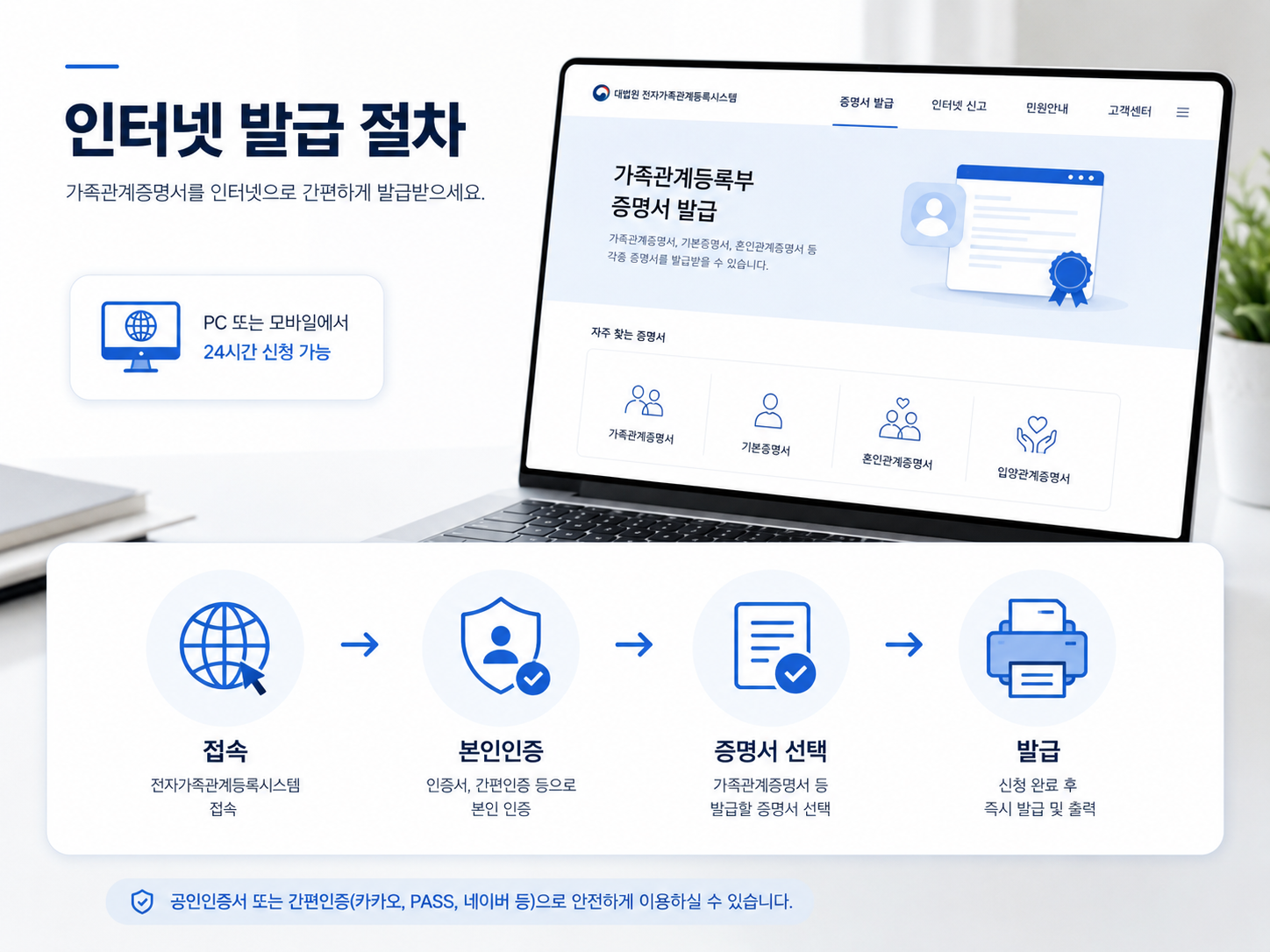 가족관계증명서 인터넷 발급 절차와 본인인증 증명서 선택 방법