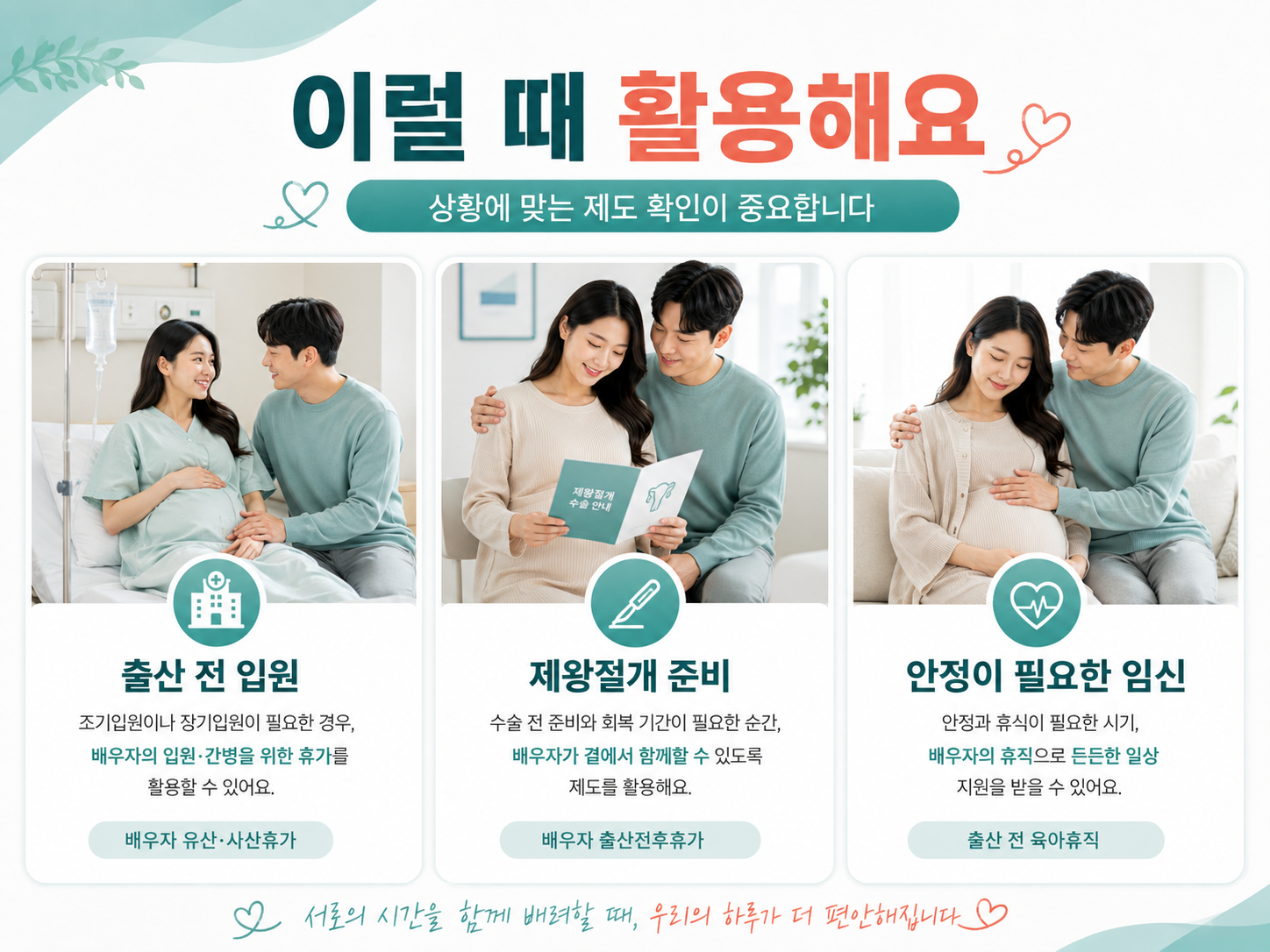 출산 전 입원, 제왕절개 준비, 안정이 필요한 임신 등 상황별로 활용할 수 있는 배우자 지원제도를 정리한 이미지