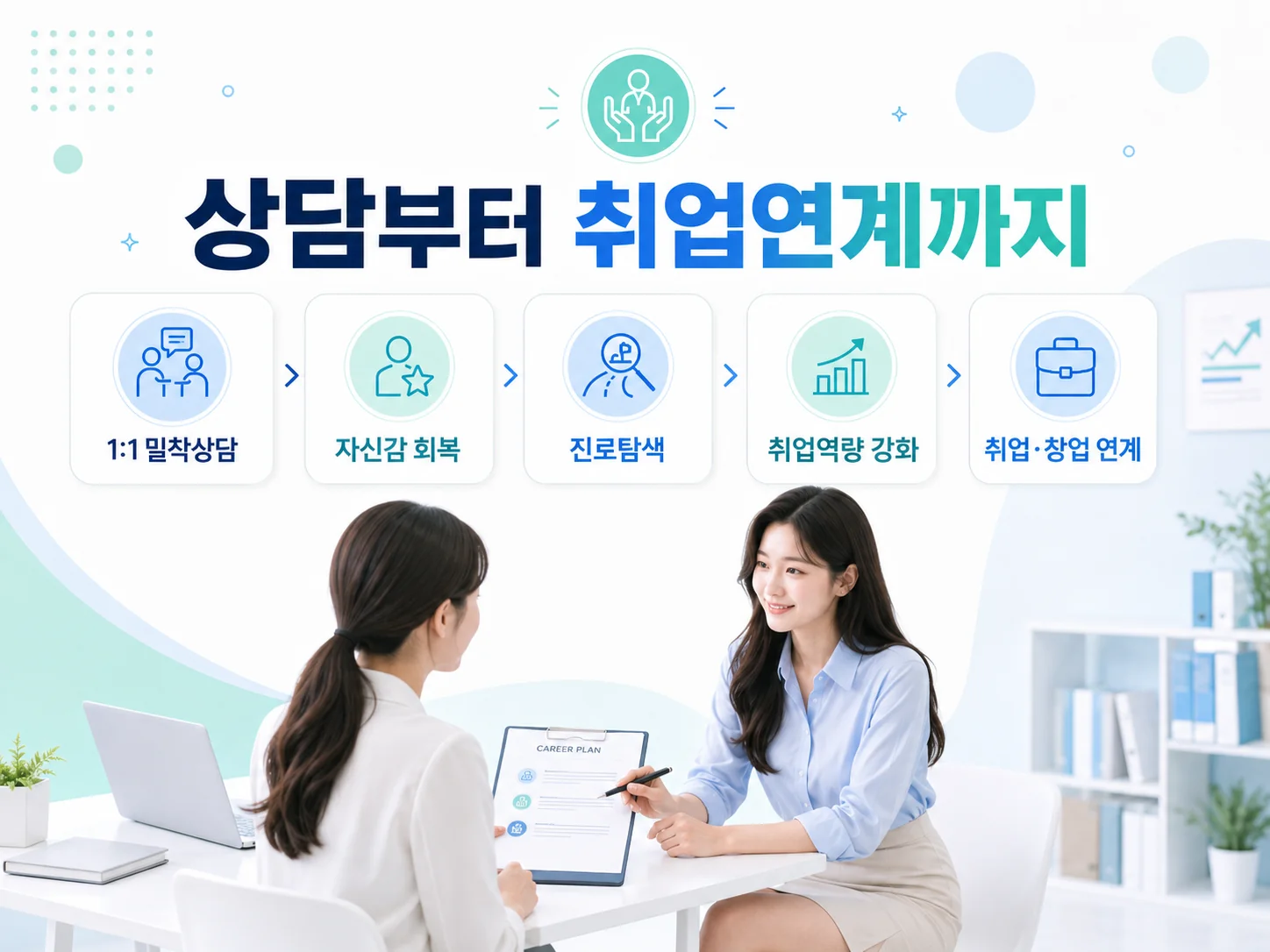 청년도전지원사업 상담 진로탐색 취업역량 강화 취업연계 프로그램