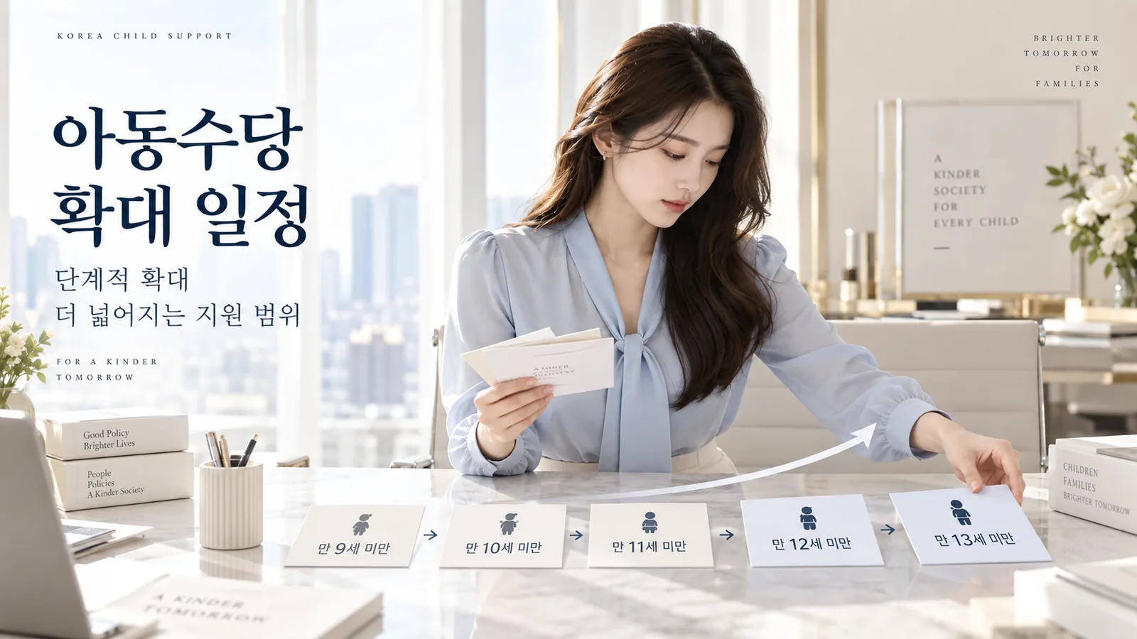 아동수당 지급대상이 만 9세 미만부터 만 13세 미만까지 단계적으로 확대되는 과정을 보여주는 인포그래픽