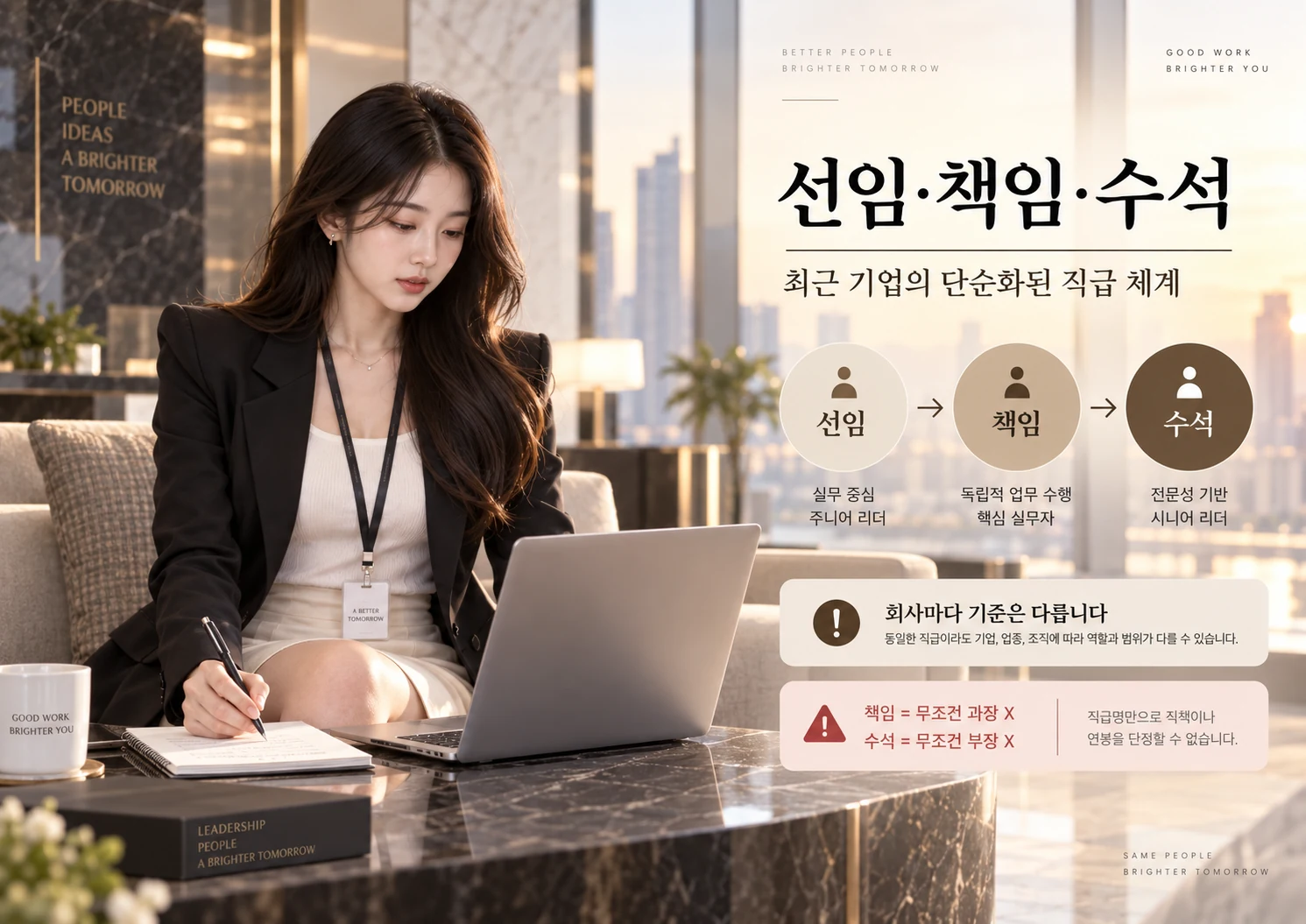 선임 책임 수석으로 구성된 최근 기업의 단순화된 직급 체계