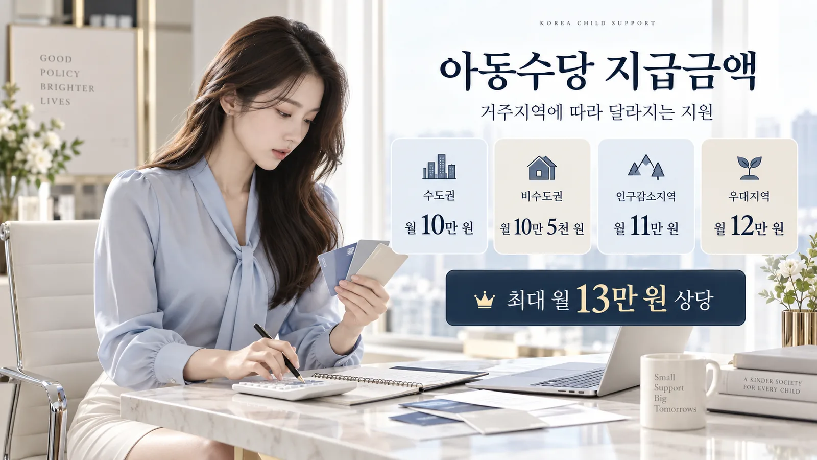 수도권 비수도권 인구감소지역 등 거주지역별 아동수당 지급금액을 비교하는 인포그래픽